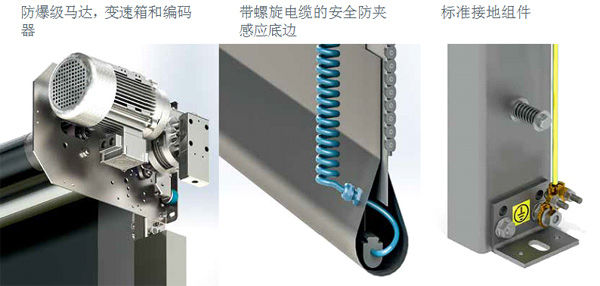 防爆快速門-部件結(jié)構(gòu)圖片