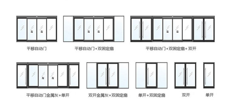 單開、雙開自動(dòng)門樣式圖片