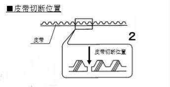 雙開玻璃自動(dòng)門皮帶安裝說(shuō)明