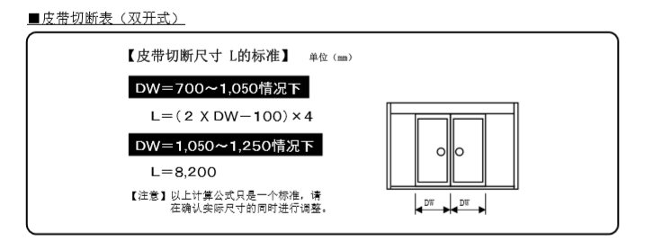 玻璃自動(dòng)門皮帶切斷尺寸說(shuō)明