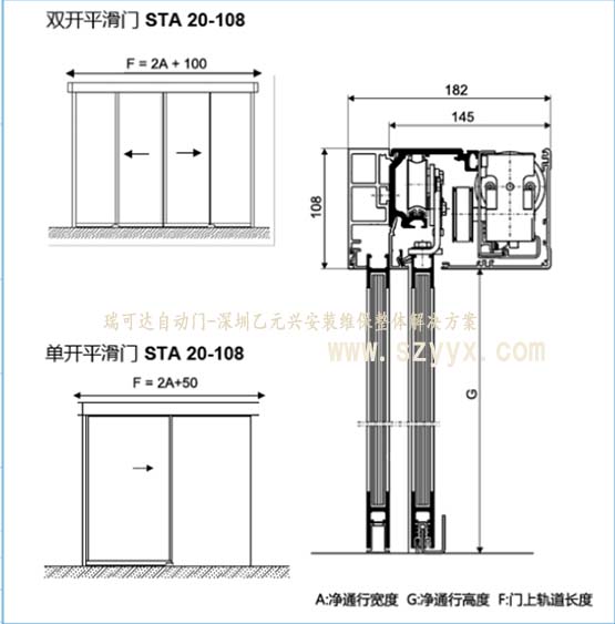 瑞可達(dá)自動門STA20（設(shè)計(jì)結(jié)構(gòu)圖紙）